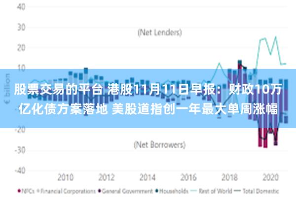 股票交易的平台 港股11月11日早报：财政10万亿化债方案落地 美股道指创一年最大单周涨幅