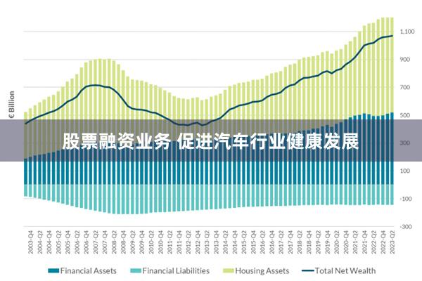 股票融资业务 促进汽车行业健康发展