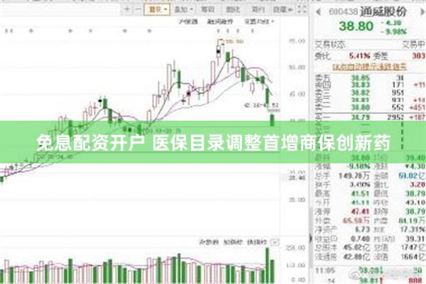 免息配资开户 医保目录调整首增商保创新药