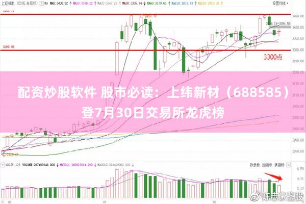 配资炒股软件 股市必读：上纬新材（688585）登7月30日交易所龙虎榜
