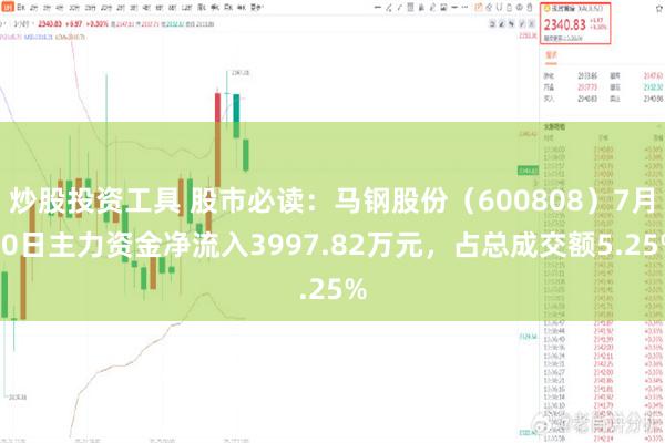 炒股投资工具 股市必读：马钢股份（600808）7月30日主力资金净流入3997.82万元，占总成交额5.25%
